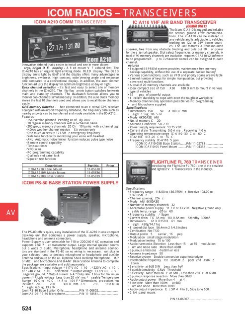 CUSTOM AVIONICS PANELS - SkyShop