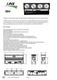 Data sheets - i-Pix