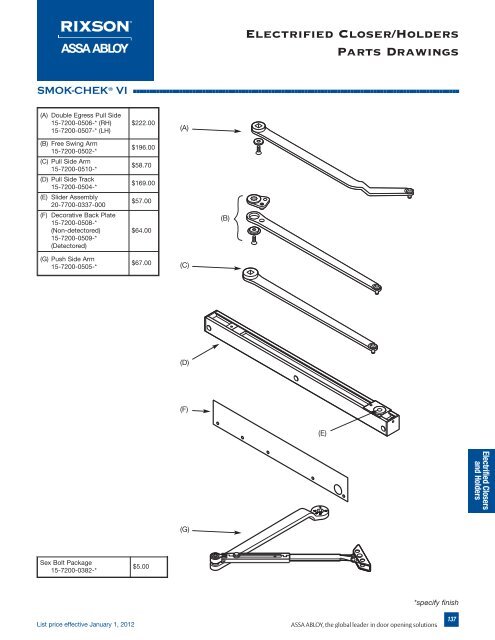 Rixson - Top Notch Distributors, Inc.