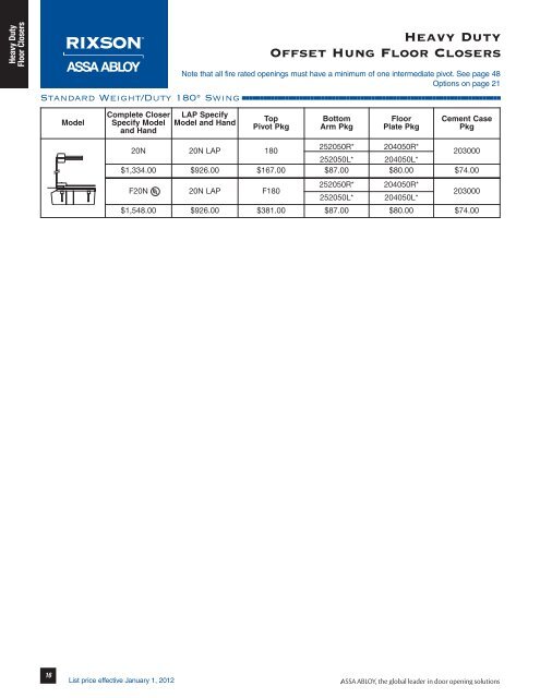 Rixson - Top Notch Distributors, Inc.