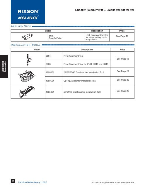 Rixson - Top Notch Distributors, Inc.