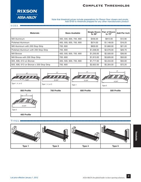 Rixson - Top Notch Distributors, Inc.