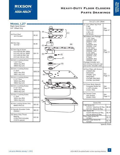 Rixson - Top Notch Distributors, Inc.