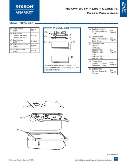 Rixson - Top Notch Distributors, Inc.