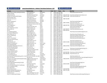 Heating - Ventilation Employers - USA.pdf - Ovoogle!