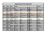 Siegerliste - Druck PDF - Rinderzuchtverband Salzburg