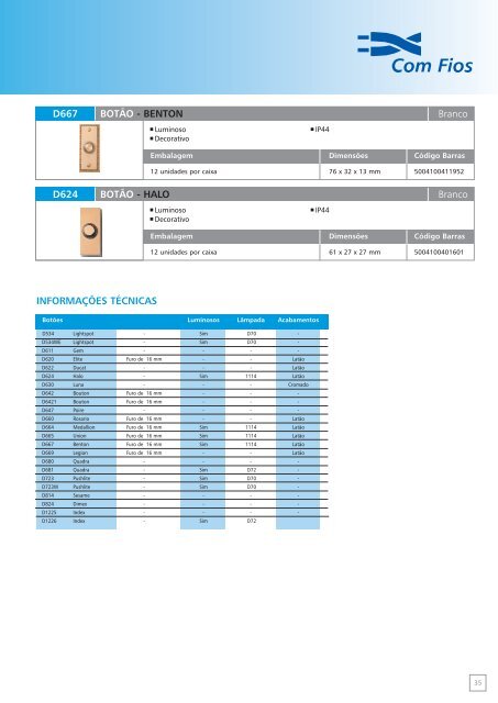 COM FIOS - Palissy Galvani