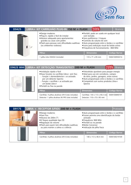 COM FIOS - Palissy Galvani