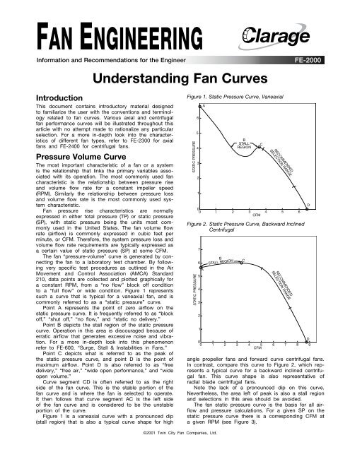 Understanding Fan Curves - Clarage