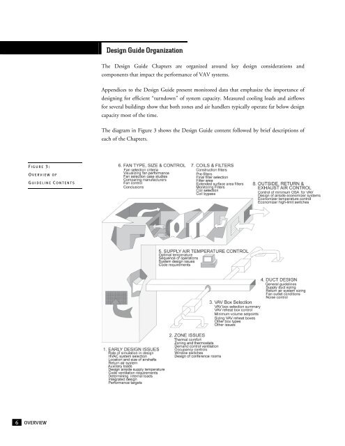 VAV Guidelines - Taylor Engineering