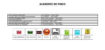 ACADEMIE DE PARIS - Aflyht