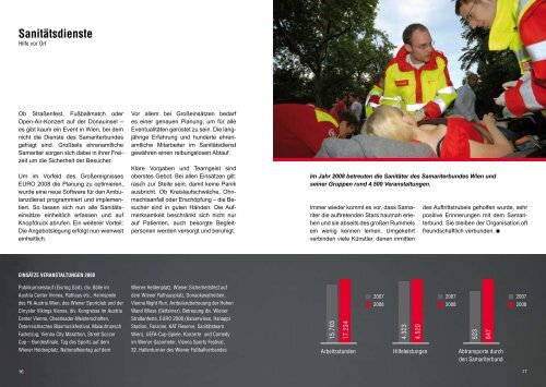 gesundheits- und Soziale Dienste - Arbeiter-Samariter-Bund ...