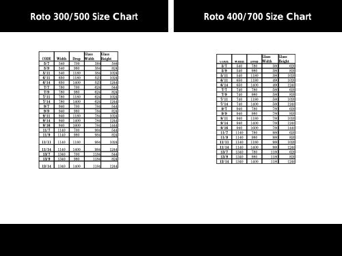 Blinds Size Chart