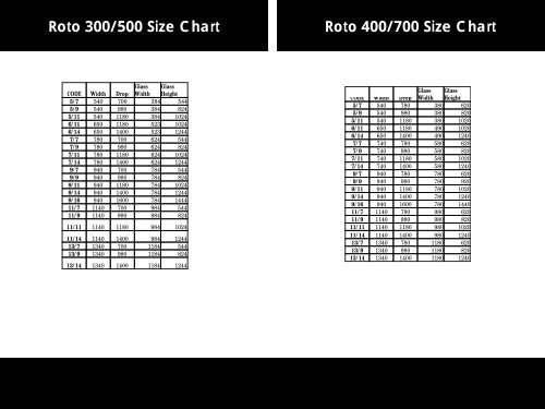 Velux Size Chart