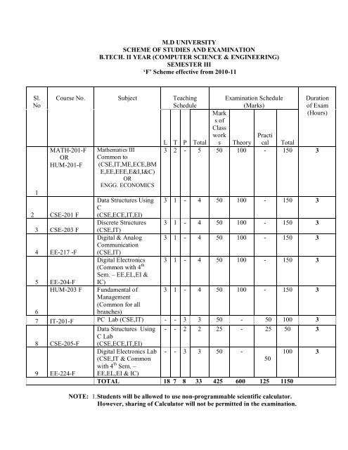 CSE 2nd Year - Computer Sc. & Engineering