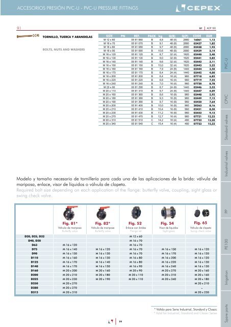 TARIFA DE PRECIOS | PRICE LIST 2012 - Cepex