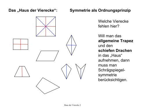 Das A Zhaus Der Viereckea œ Www Seiten Von Angeha Rigen Der Ph