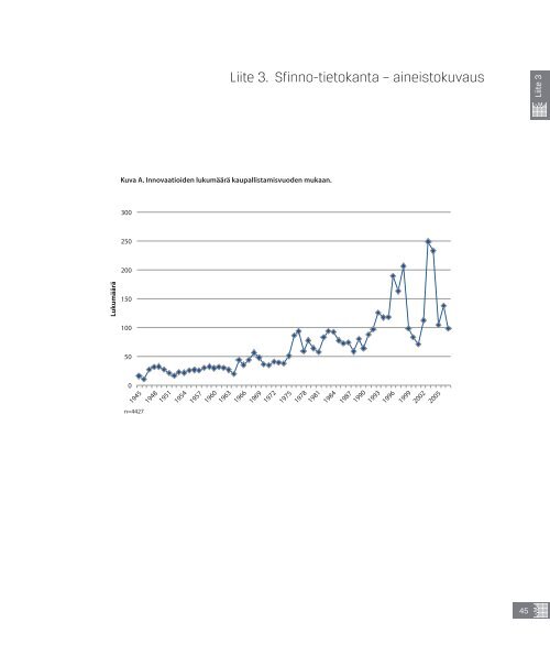 269/2010 LÃ¶ystymÃ¤tÃ¶n ruuvi â merkittÃ¤viÃ¤ kotimaisia metsÃ¤ ... - Tekes