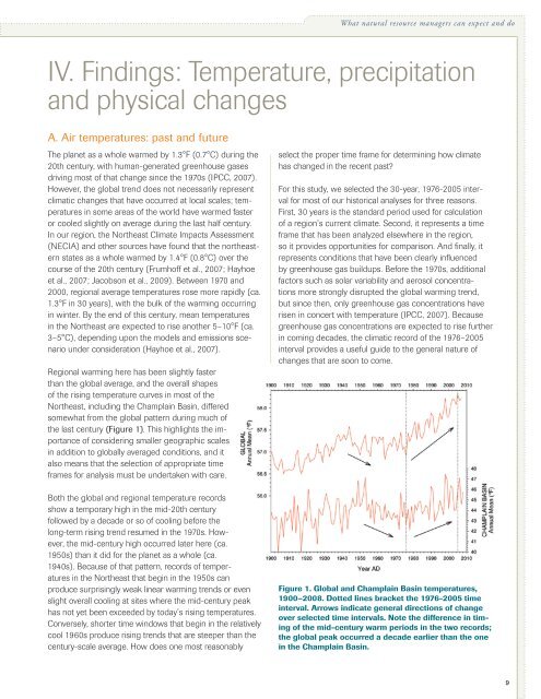 Climate Change in the Champlain Basin - The Nature Conservancy