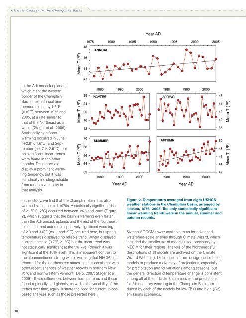 Climate Change in the Champlain Basin - The Nature Conservancy