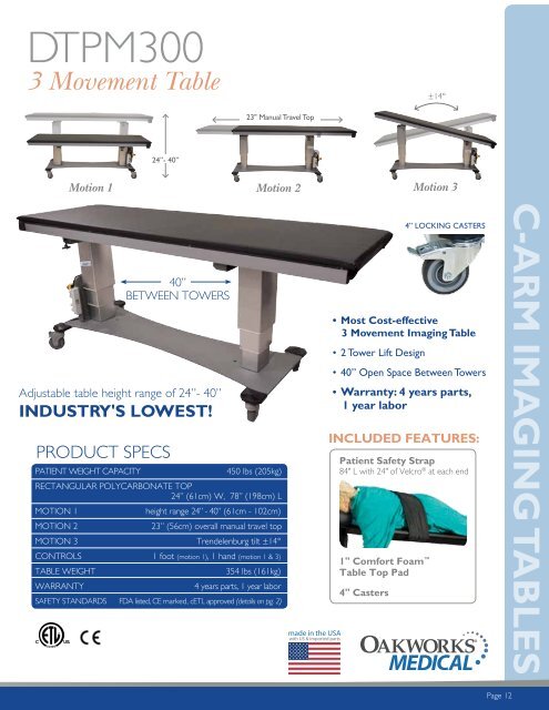 Oakworks Medical Products - englisch