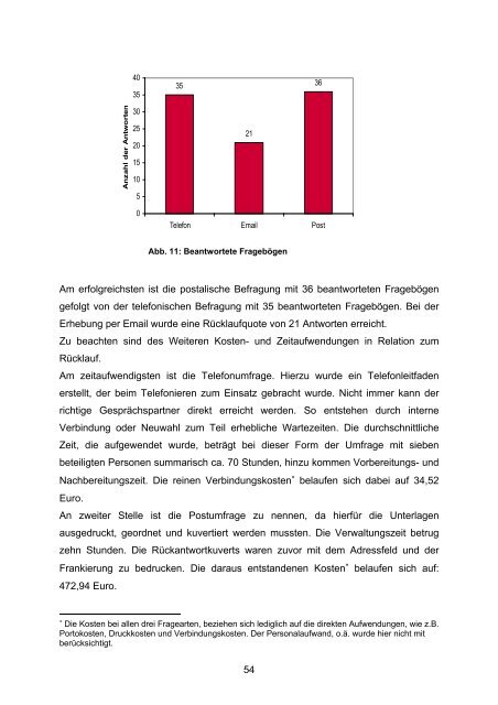 Empirische Untersuchung von Personalentwicklungs ... - preventas.de
