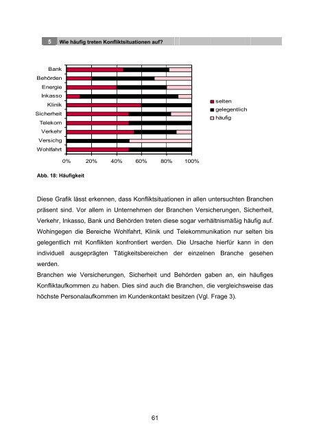 Empirische Untersuchung von Personalentwicklungs ... - preventas.de