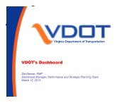 VDOT's Dashboard