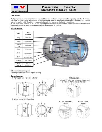 Plunger valve Type PLV DN300(12”)-1400(55”) PN6-25 - Tfvalves.com