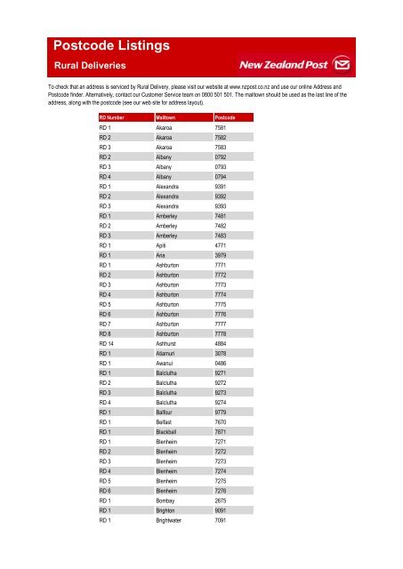 Postcode Listings - New Zealand Post