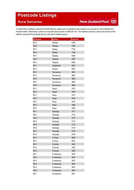 Postcode Listings - New Zealand Post