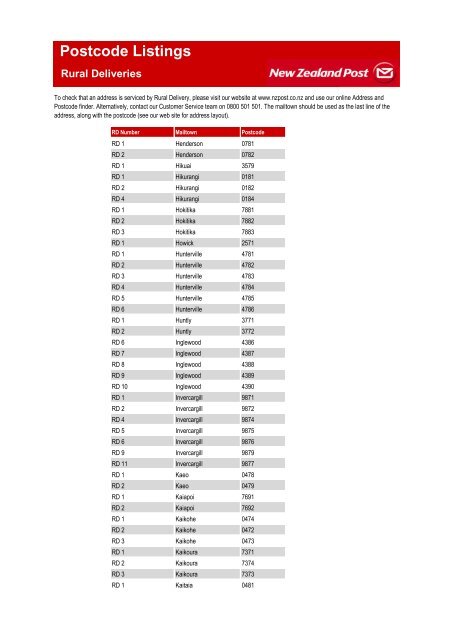 Postcode Listings - New Zealand Post