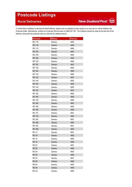 Postcode Listings - New Zealand Post