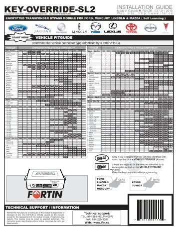 KEY-OVERRIDE-SL2 Guide D'Installation - Fortin Electronic Systems