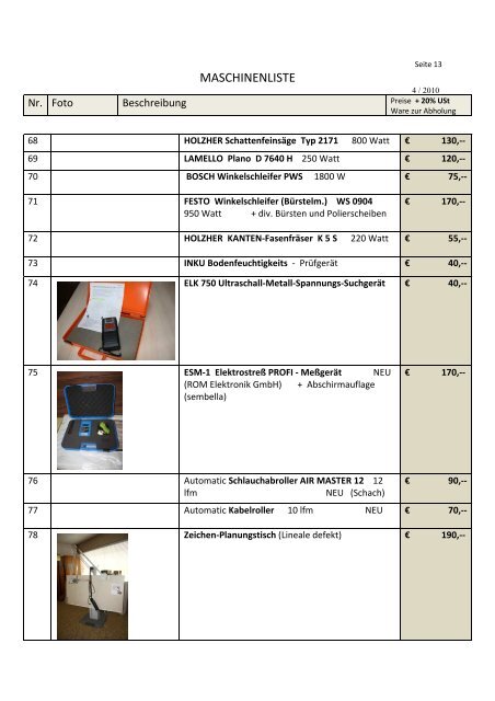 Betriebsauflösung Monika AIGNER Einrichtungs GmbH & CoKG ...