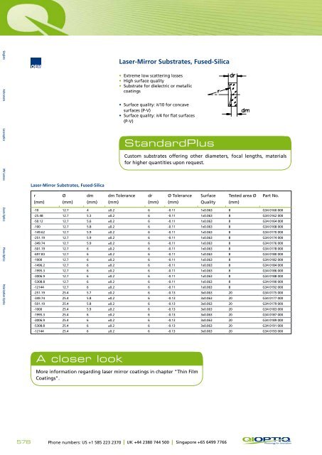 16 Mirrors.pdf - Qioptiq Q-Shop