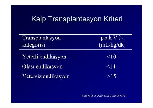 Kalp YetmezliÄinde KPET