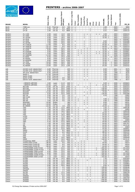 EU Energy Star database | Printers archive 2006-2007