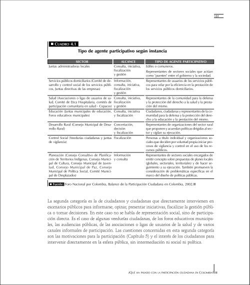 ¿Qué ha pasado con la participación ciudadana en Colombia?