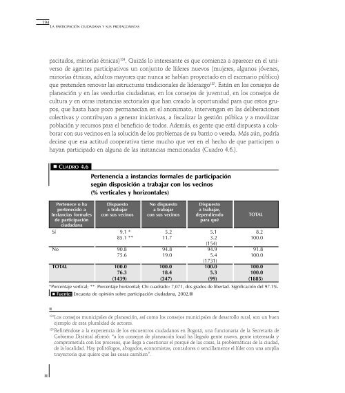 ¿Qué ha pasado con la participación ciudadana en Colombia?