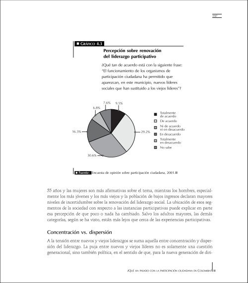 ¿Qué ha pasado con la participación ciudadana en Colombia?