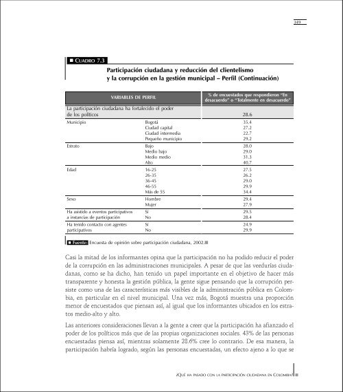 ¿Qué ha pasado con la participación ciudadana en Colombia?