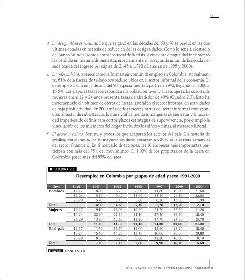 ¿Qué ha pasado con la participación ciudadana en Colombia?