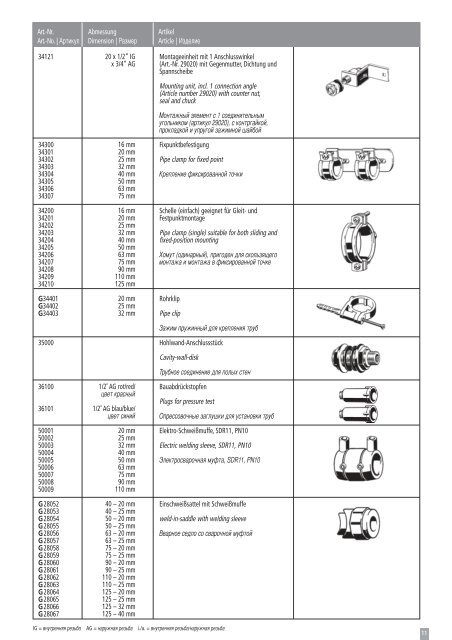 Rohrleitungssystem PP-R - Wefatherm Piping Systems