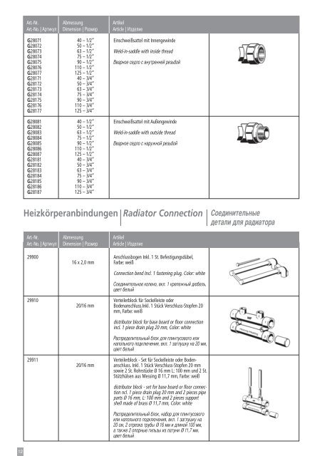 Rohrleitungssystem PP-R - Wefatherm Piping Systems