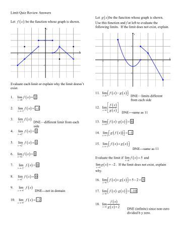 Worksheets Grade 12 Work Sheet On Limit And Continity finding limits graphically worksheet with answers intrepidpath indeterminate limits