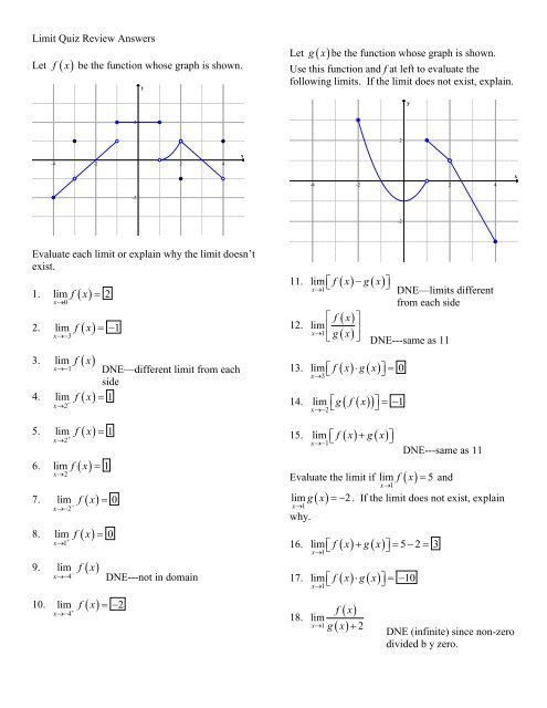 Limit Quiz Review Answers Let ( ) f x be the function whose graph is ...