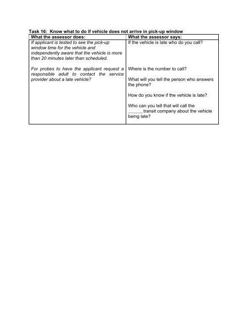 Transportation Skills Assessment Tool: Test Protocol for ... - CAIT