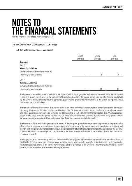 FINANCIAL STATEMENTS - Mewah Group