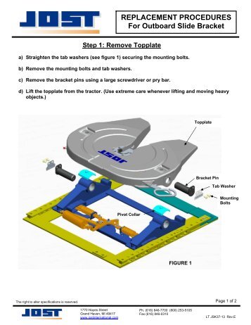 Slide Bracket Replacement Procedures - JOST International